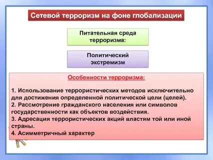 Сети терроризма