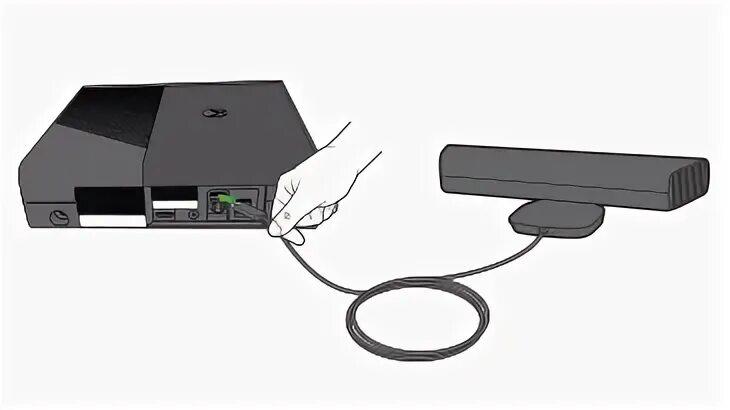 Straight Up Geeksta: Xbox One setup for folks with a Home Theatre receiver Xbox 