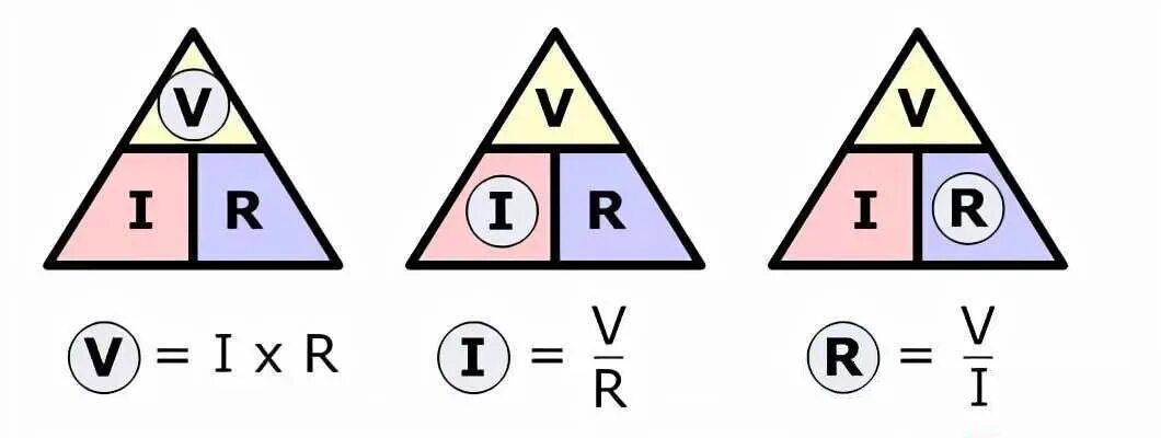 Чем меньше ом. Треугольник ток напряжение мощность. Треугольник мощность напряжение сила тока. Закон Ома треугольник. Треугольник тока напряжения сопротивления.