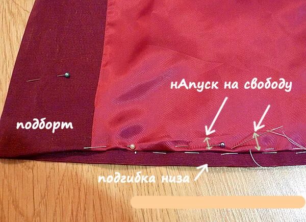 Какого цвета подклад. Подгибка пальто с подкладкой. подгибка низа пальто с подкладкой. подгиб низа пальто с подкладкой. подгибка низа жакета с подкладкой.