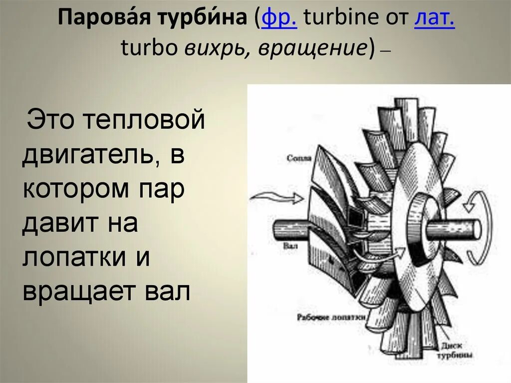 Паровая турбина 8. Паровая турбина схема физика. Паровая турбина физика 8. Паровая турбина это тепловой двигатель. Схема паровой турбины 8 класс физика.