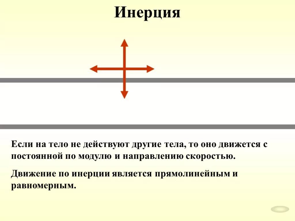 Чем меньше сила действует на тело тем. Тело движется по инерции если. ИКЛР движется по инерции если. Равномерное движение по инерции. Тело движется по инерции поступательно, если.