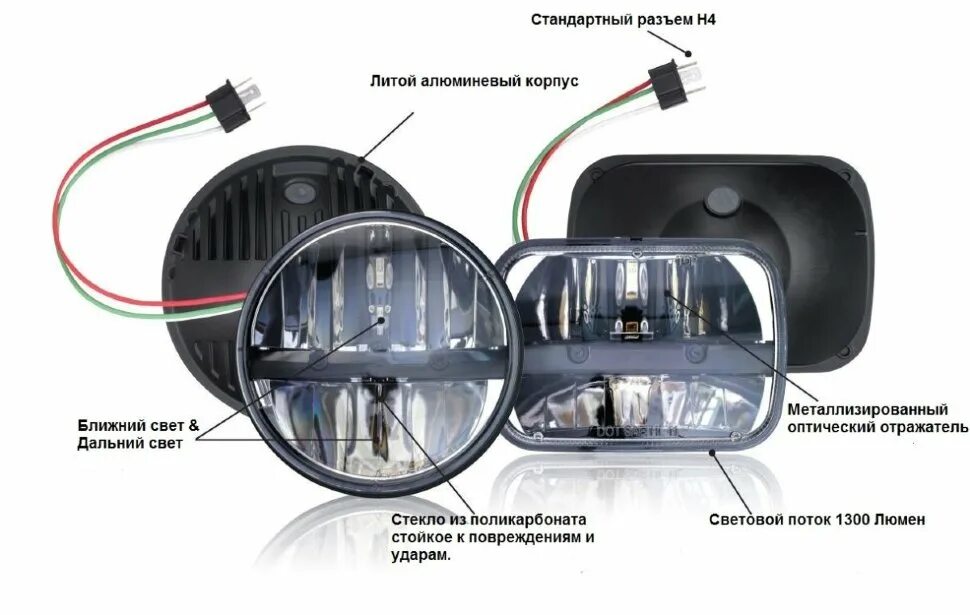 Подключение led фар. Светодиодная фара ближний/дальний свет u30. противотуманные фары ближнего света 7 дюймов. фара дополнительная круглая ближний дальний свет на камаз. фара головного света jac t6.