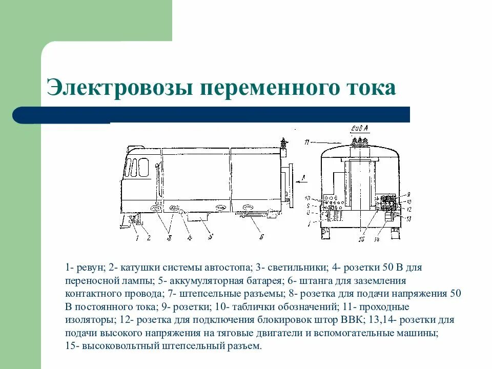 Какой ток в электровозе. Электрическое оборудование тепловоза переменного тока. Схема электровоза переменного тока. Аппараты силовой цепи электровоза переменного тока. Электровозы постоянного и переменного тока таблица.