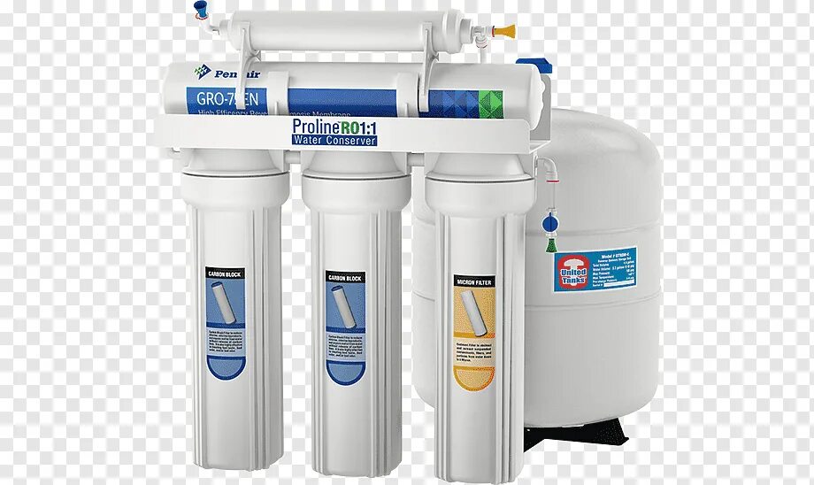 Фильтр для воды Reverse Osmosis. Система обратного осмоса nature Water ro50-np35. Clean Water система обратного осмоса. Система обратного осмоса clean Water Compact. Загрузка фильтров воды