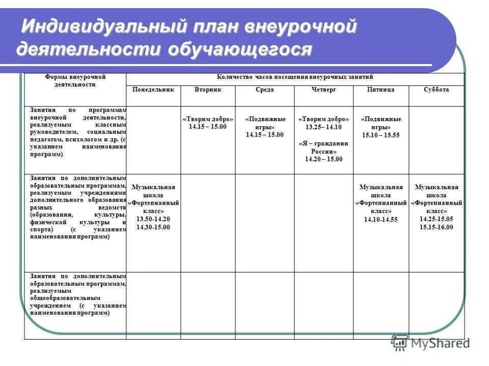 Проект занятия внеурочной деятельности. Схема анализа внеурочного занятия по математике. Анализ внеурочной работы. План внеурочной деятельности. План внеурочного занятия.