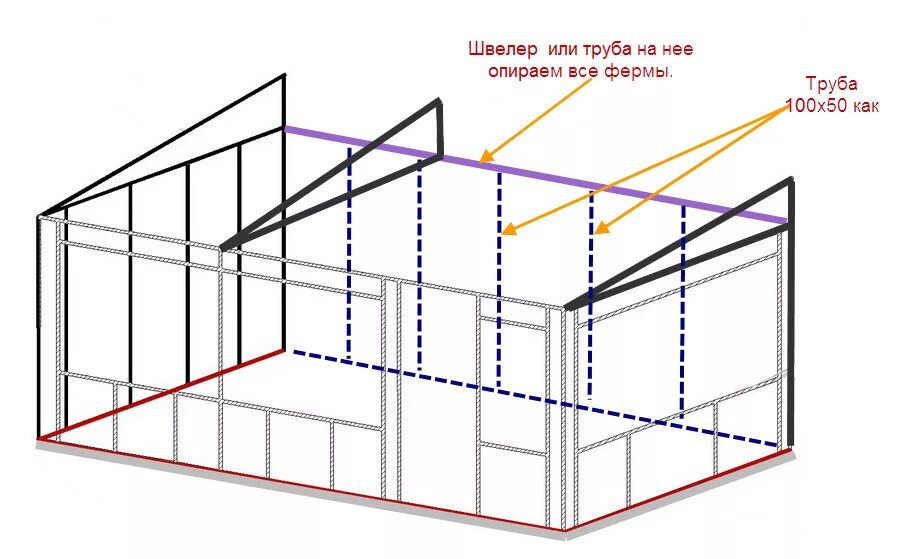 Чертежи гаражей из трубы. Гаража 4х6 металлокаркас чертеж. каркас террасы из профильной трубы чертеж. гараж односкатный из профильной трубы чертеж. каркас из профильной трубы 100х100 чертеж.