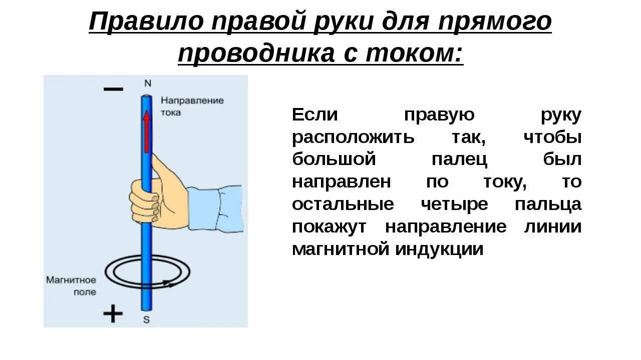 Как определить направление провода. Магнитное поле прямого проводника магнитной индукции. Правило правой руки для прямого провода с током. Правило правой руки для тока. Правило правой руки для прямого проводника с током.