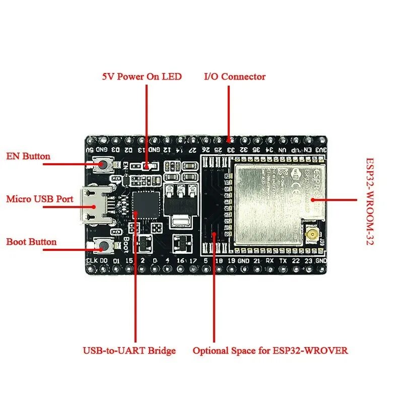 Esp32 s3 devkitc 1. Esp32 s3 wroom 1. esp32 wroom плата. espressif esp32. модуль esp32-wroom-32u распиновка.