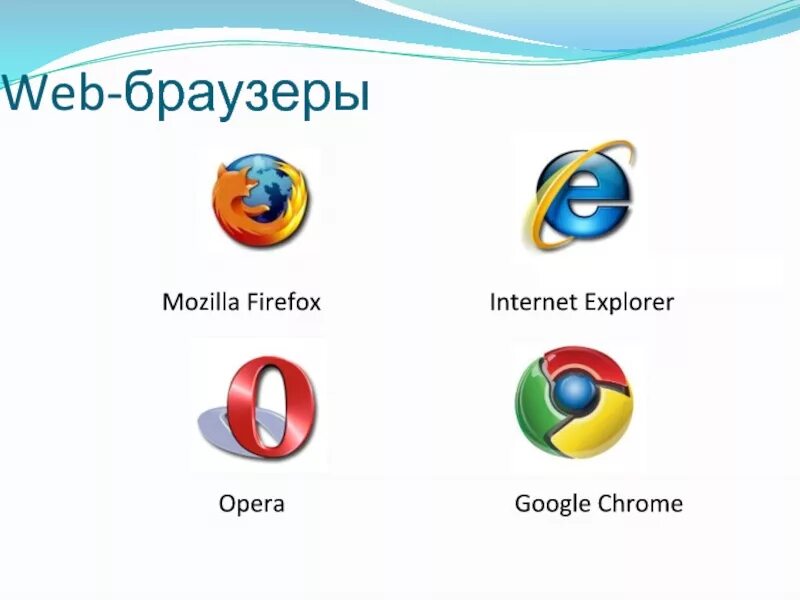 Chrome web browser. Опера мозила. google chrome mozilla firefox opera internet explorer. гугл опера. internet explorer firefox opera.
