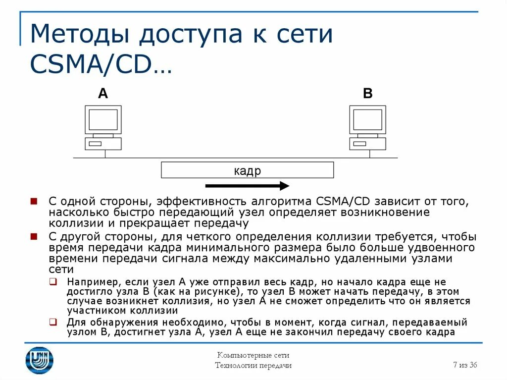 Какие методы доступа. Методы доступа компьютеров к сети. Метод доступа к сети передачи данных. Методы доступа CSMA/CD. Метод CSMA/CD компьютерные сети.