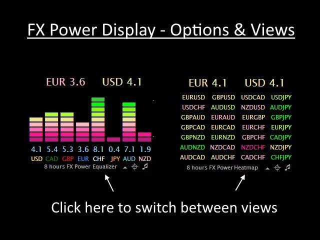 Fx power. Power indicator. forex power indicator. ферм фх повер.