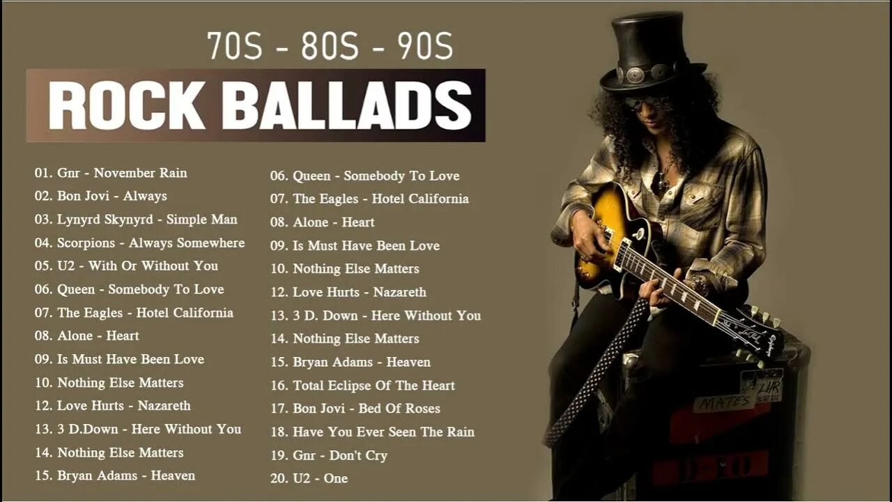 Рок баллады. Rock Ballads сборник. Rock collection. Richard Marx Ballads.