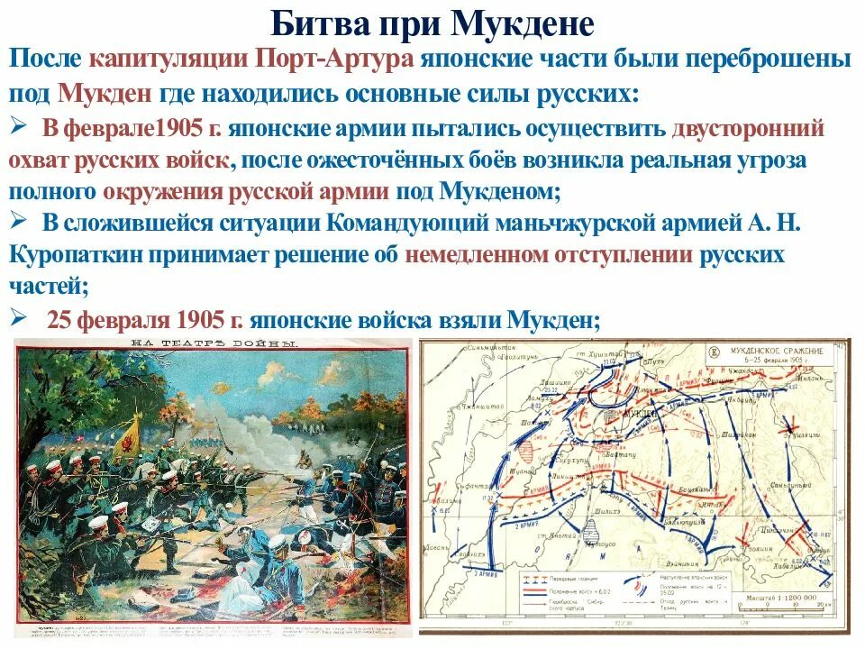 Мукденское сражение 1905 года карта. Битва при Мукдене 1905. Битва под Мукденом. Дата мукденского сражения