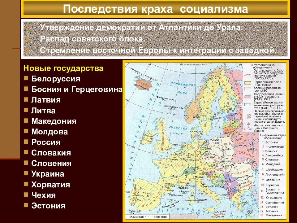 Образование нового государства в восточной европе. Восточная Европа во второй половине 20 века. Государства Восточной Европы во второй половине 20 века. Государства Восточной Европы в конце 20. Восточно-Европейский социализм последствия краха.