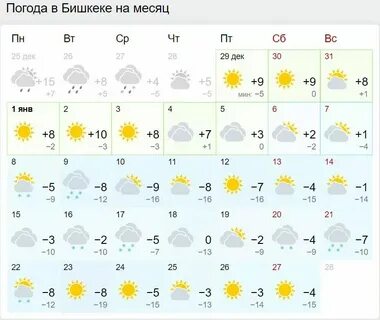Погода на июнь 2024 рязань