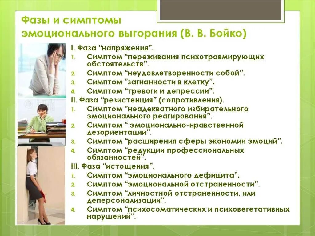 Как понять что у тебя эмоциональное выгорание