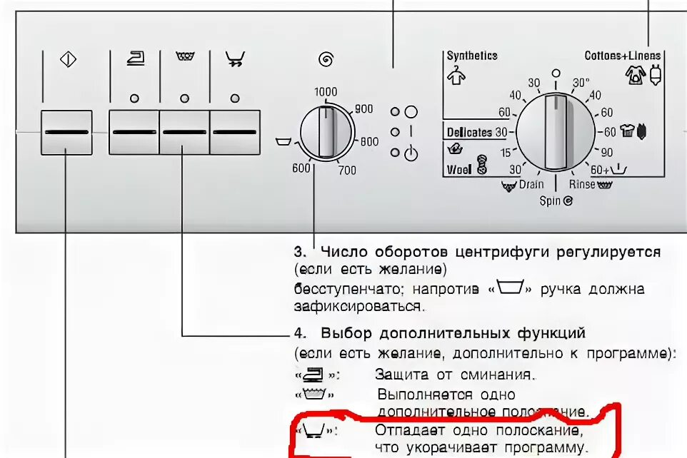 Как включить машину бош. Машинка стиральная Bosch Maxx 4 режимы. Панель управления стиральной машины Bosch Maxx 4. Машинка стиральная Bosch Maxx 4 режимы стирки. Кнопки стиральной машины Bosch макс4.