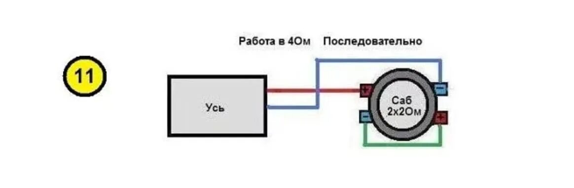 Дли 2 ом. Схема подключения сабвуфера с 2 катушками. Схема подключения двух сабвуферов в 2 ом. Схема подключения сабвуфера 1 катушка 4 ом. Катушка сабвуфера 1+1 схема подключения.