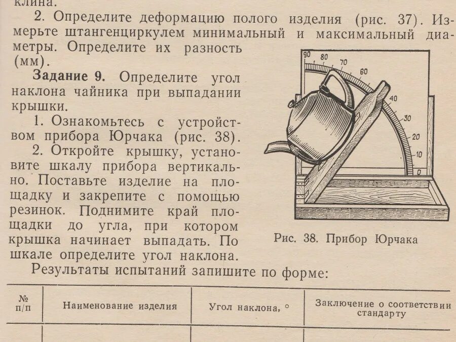 Определение угла прибор. Прибор угол наклона. как измерить пантоскопический угол. угол наклона крышки. как измерительным прибором измерить угол наклона.