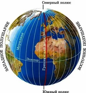 Параллель пересекает страны колумбию