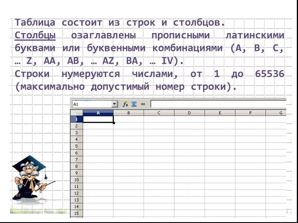 Строки электронной таблицы информатика. Таблица, состоящая из строк и столбцов. столбцы и строки в таблице. столбец и строка в таблице. состоит из строк и столбцов.