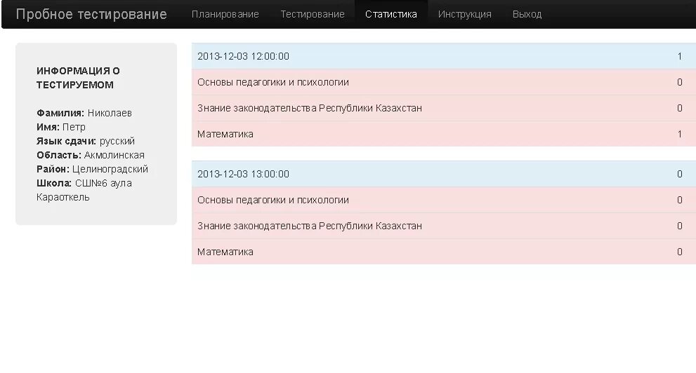 Тесты б 9.3 2023. Пробное тестирование. Пробный тест. Topic пробный тест. Пробное тестирование буквами.