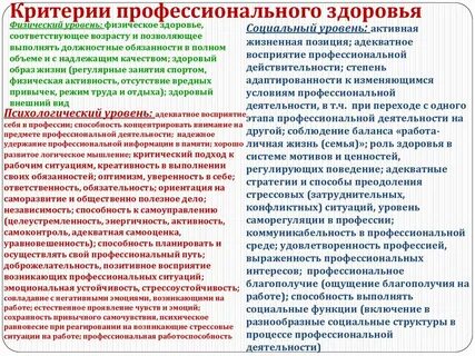 Определение понятия профессиональное здоровье