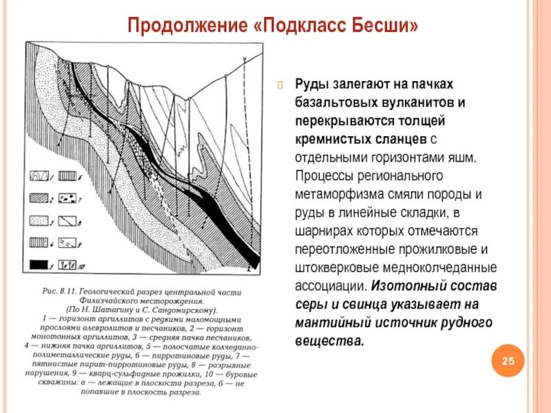 Генезис месторождения. Колчеданные месторождения. Колчеданно-полиметаллические месторождения. Метаморфическое месторождение разрез. Региональный метаморфизм породы.