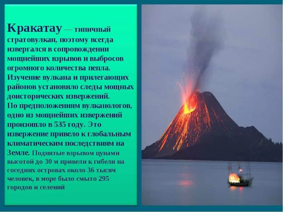 Вулкан кракатау на каком государстве. Извержение Кракатау. Индонезия вулкан Кракатау. Кракатау вулкан география. Извержение вулкана Кракатау 1883.