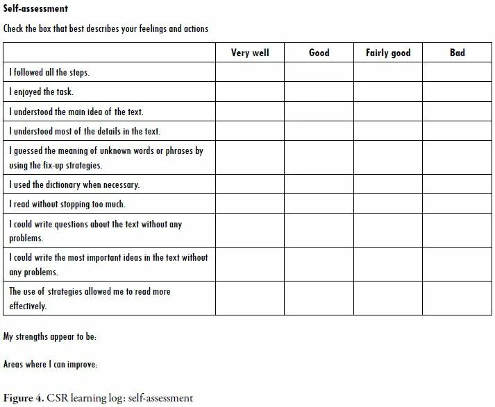 Students assessment. Self Assessment. Self Assessment list. Student’s self-Assessment form. Self Assessment forms.