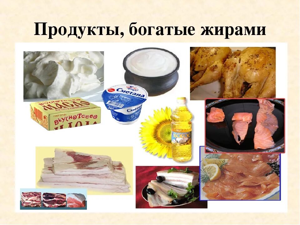 Источники жиров в продуктах. Выберите все продукты которые богаты жирами. Полезные жири и вредны. Пища с высоким содержанием жира. Выберите все продукты которые богаты жирами.