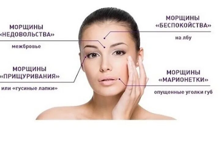 Психосоматика глаза. Болит левый глаз психосоматика. Психосоматика глаза воспаление. Воспаление слезных желез. Психосоматика верхнее веко.