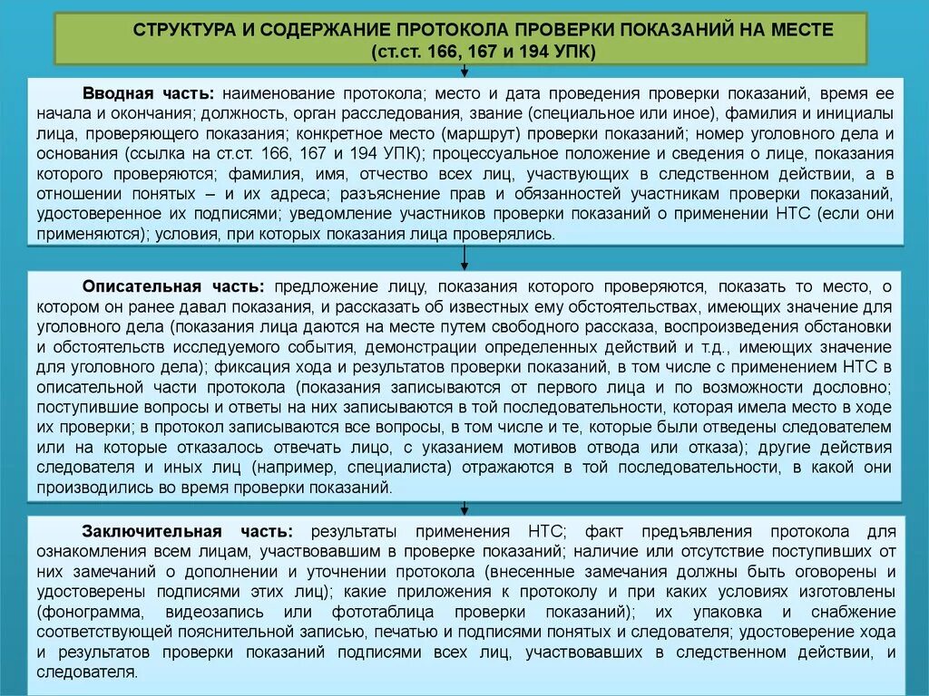 Порядок допроса подозреваемого. Структура протокола Следственного действия. Процессуальный порядок допроса обвиняемого. Структура и содержание протокола допроса.