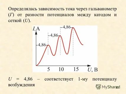 Определяются в зависимости от