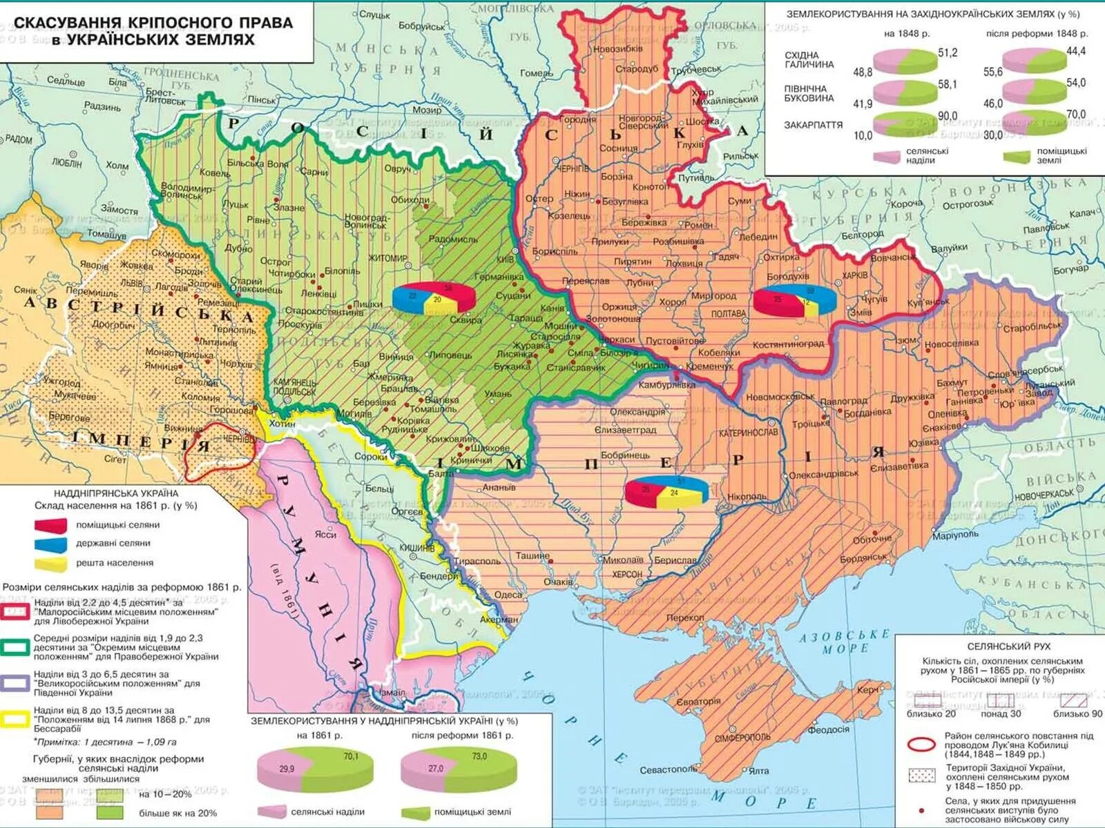 Пере на укр. Карта Украины 1861 года.