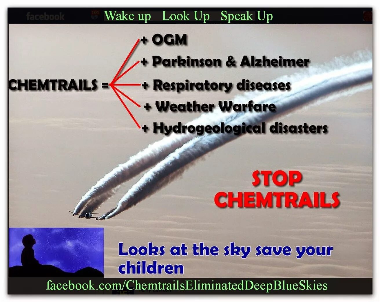 Песня chemtrails over the country. Stop Chemtrails. Chemtrails over the Country. Chemtrails Barium. Chemtrails Patches.