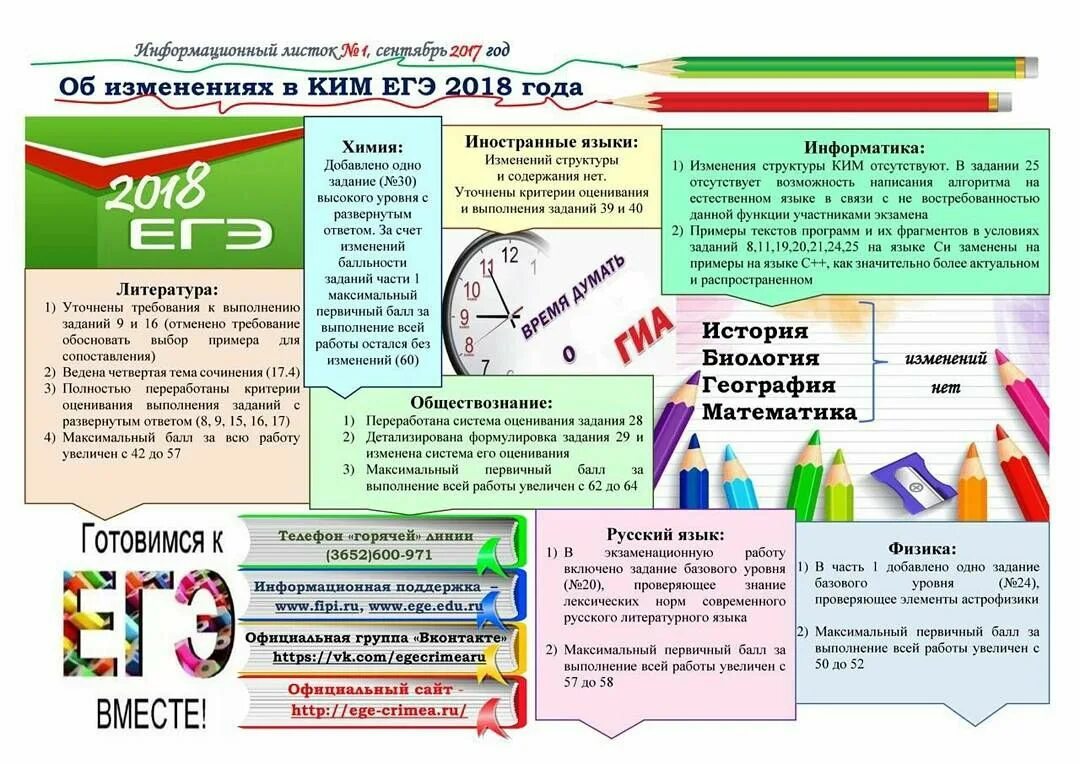 Как подготовиться к егэ по русскому языку. Материалы для стенда егэ. готовимся к егэ и гиа. подготовке к гиа и егэ. плакат на тему егэ.