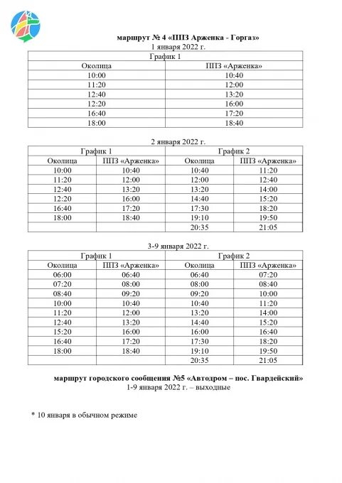 График работы автобусов в новый год. Маршрут автобусов в г рассказово. расписание автобусов рассказово 1. расписание автобусов рассказово маршрут 1. расписание автобусов тамбов рассказово на 2 января.