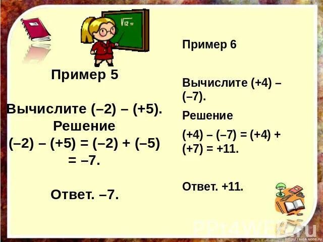 Пример 5+2=7. Решить примеры -2 +2. -Как решить пример -2-(-5). Как решить пример 4:5. Вычисление 5 0 1 0 6