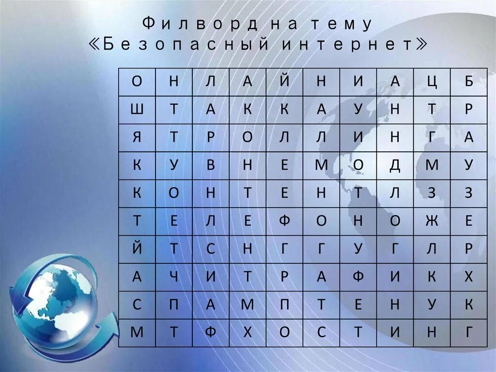 Поиск слов в интернете. Филворд. ФИЛФОТ. Филворд на тему интернет. Филворды по безопасности для детей.