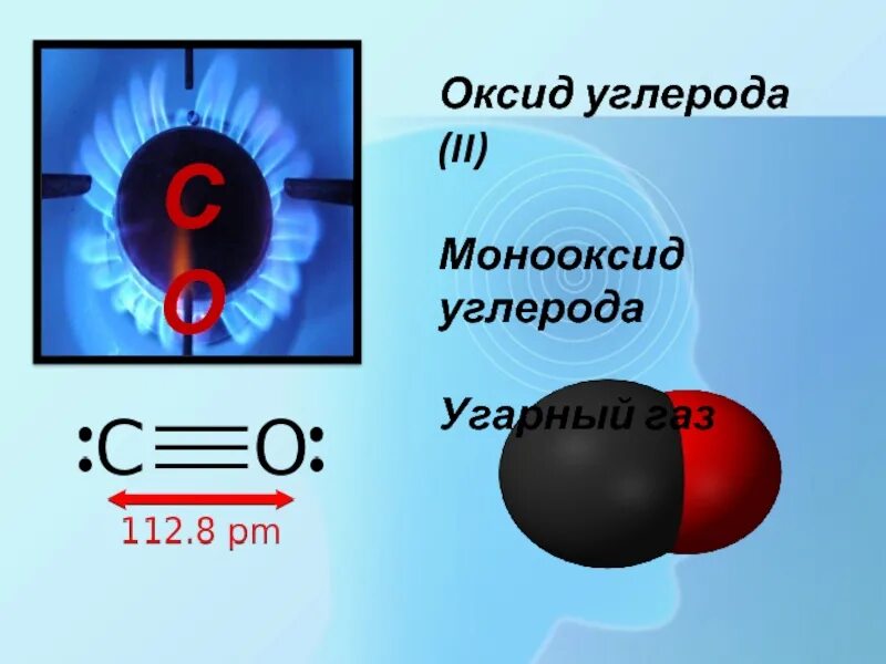 Оксид углерода основный или. Формула углекислого газа и угарного. Моноксид углерода формула. Оксид углерода. Формула угарного газа.
