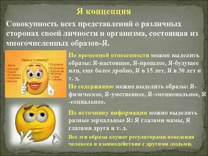Внутренняя личность человека