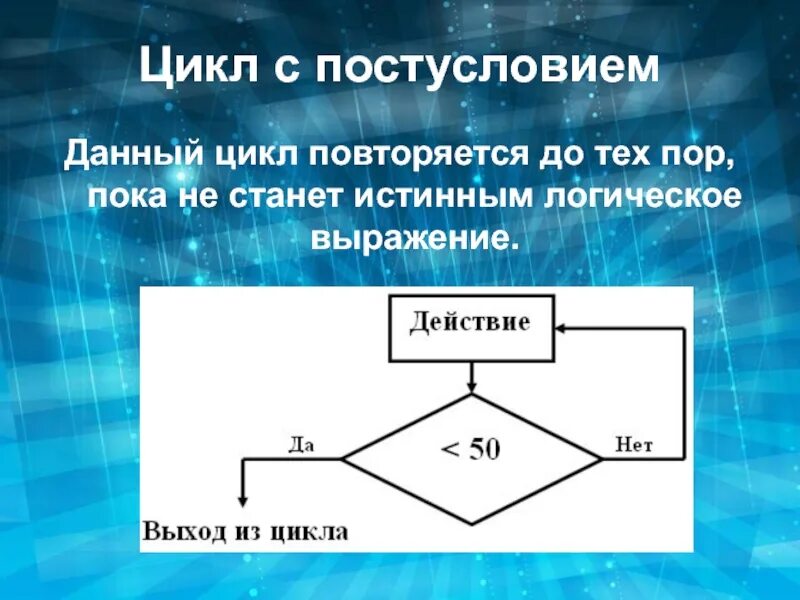 Цикл for называется циклом с постусловием. Цикл с постусловием. цикл с постусловием до. как выглядит цикл с постусловием. конструкция цикла с постусловием.