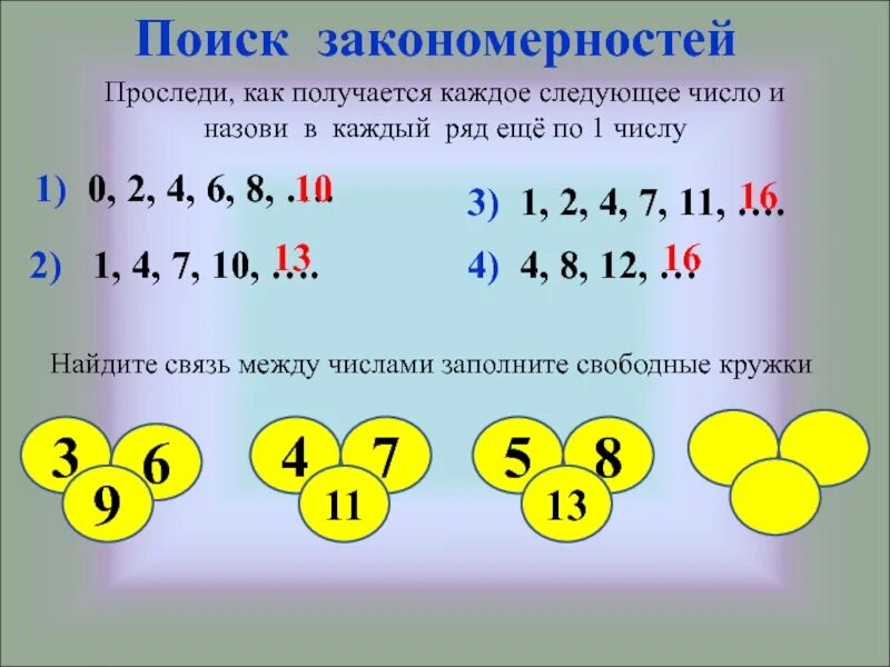 Найди закономерности по которым составлены ряды. Как найти закономерность чисел. Числовые закономерности. Найди закономерность чисел. Как определить закономерность чисел.