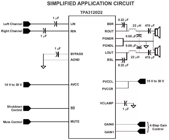 Tpa3116d2 datasheet схема включения Tpa3138d2 аналоги