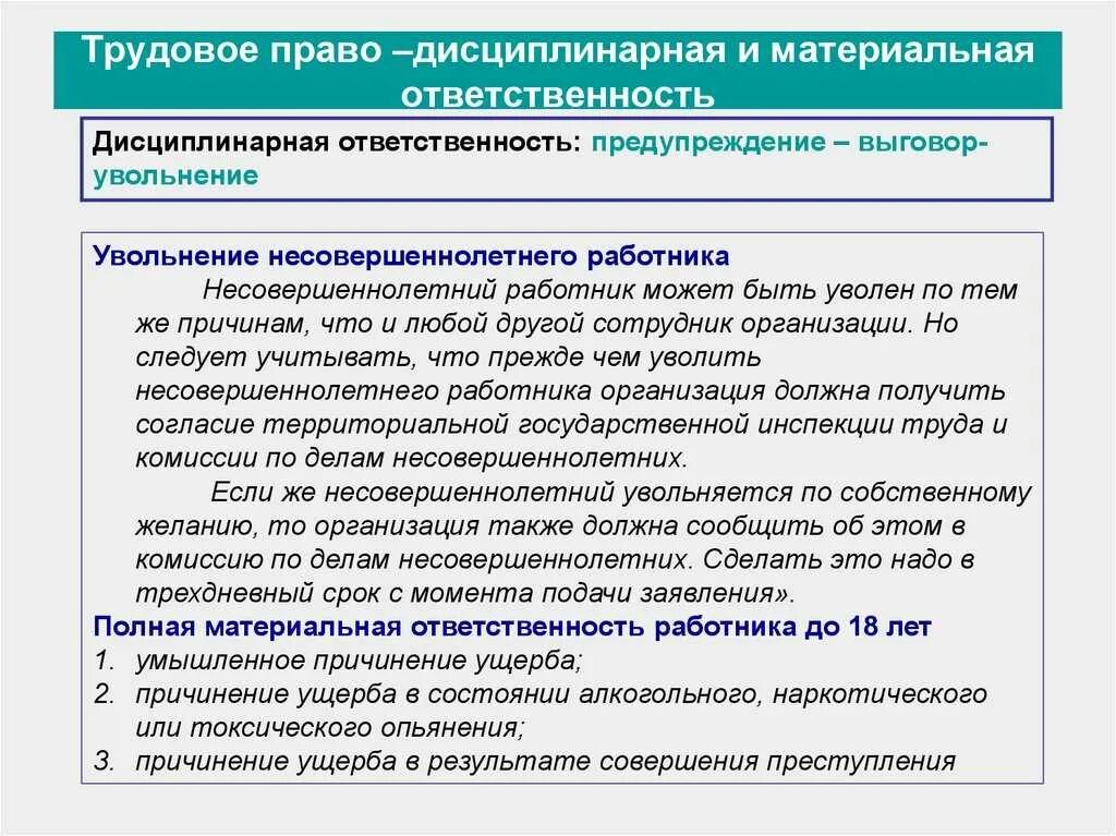 Могут ли уволить несовершеннолетнего. Понятие дисциплинарной и материальной ответственности работника. Дисциплинарная и материальная ответственность. Дисциплинарная и материальная ответственность работника. Материальная ответственность и дисциплинарная ответственность.