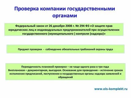 Система проверки юридических лиц