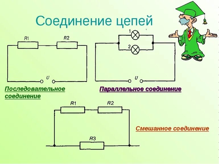 Два разных проводника
