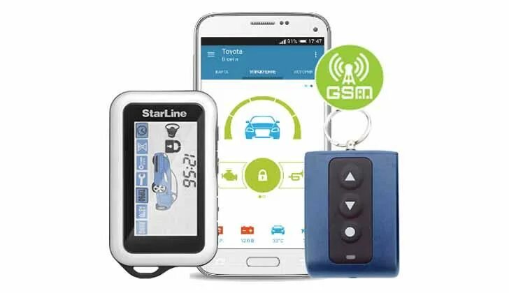 Старлайн управление со смартфона. Сигнализация старлайн e90. сигнализация starline е90 с автозапуском. сигнализация с автозапуском starline 90. starline e90 автозапуск.